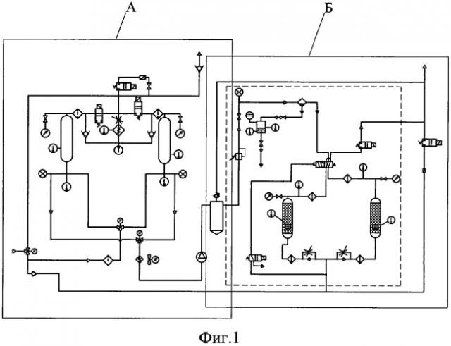 Способ осушки газа и блок осушки газа для его реализации (патент 2534145)