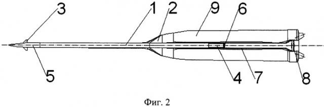 Управляемая пуля (патент 2496089)