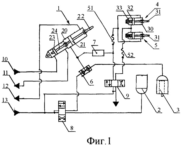 Привод механизма откидной части фонаря самолета и временной клапан (патент 2372249)