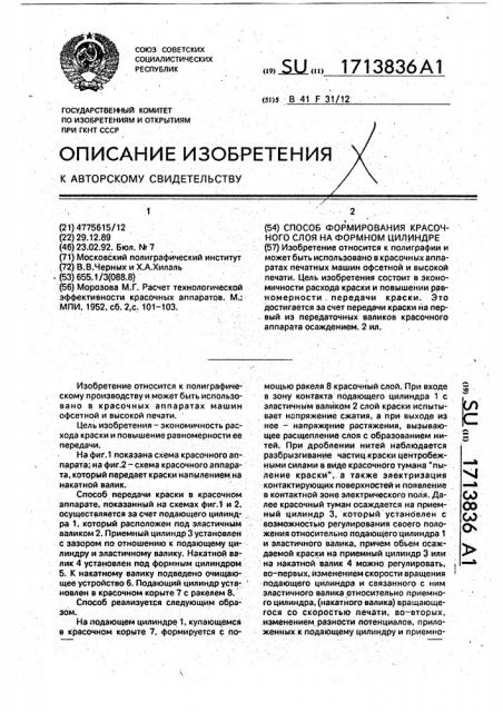 Способ формирования красочного слоя на формном цилиндре (патент 1713836)