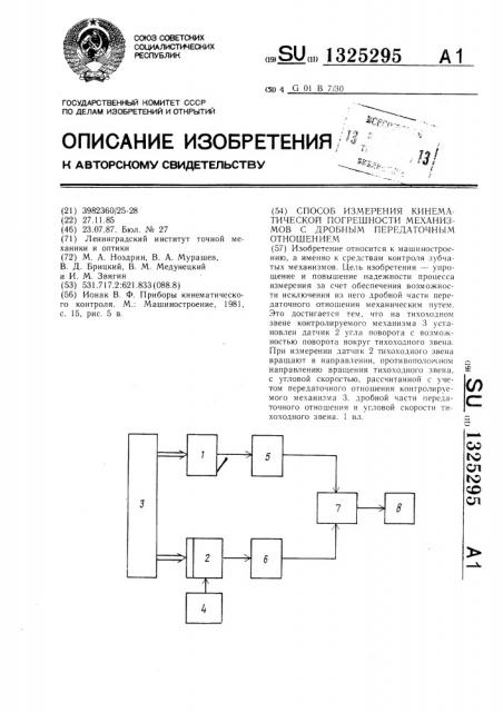 Способ измерения кинематической погрешности механизмов с дробным передаточным отношением (патент 1325295)