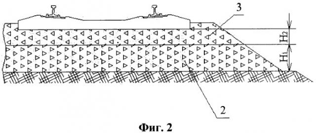 Способ формирования и уплотнения балластной призмы железнодорожного пути (патент 2545133)