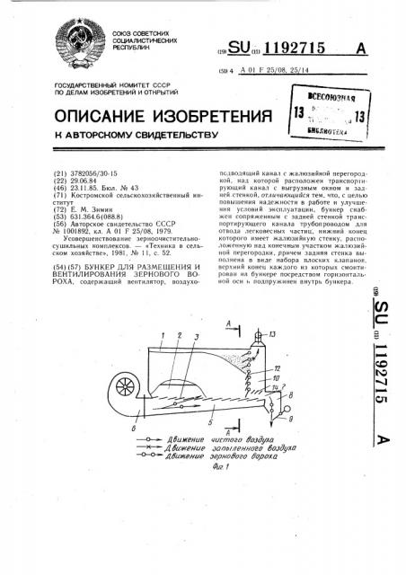 Бункер для размещения и вентилирования зернового вороха (патент 1192715)