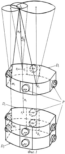 Способ детектирования источника потока нейтронов и гамма-излучения (патент 2300784)