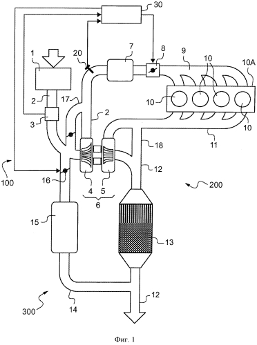 Способ определения степени подачи выхлопных газов, рециркулируемых на вход цилиндра двигателя внутреннего сгорания, и двигатель, в котором применяют указанный способ (патент 2573550)