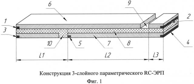 Параметрический rc-элемент с распределёнными параметрами (патент 2557075)