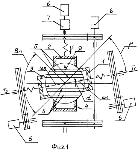 Устройство для сферодоводки сферы (патент 2481186)