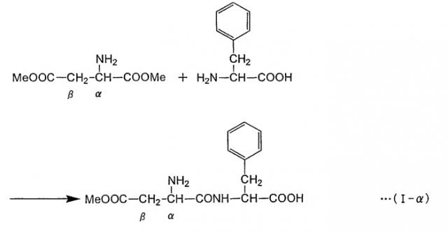 Способ получения альфа-l-аспартил-l-фенилаланин-бета-эфира и способ получения альфа-l-аспартил-l-фенилаланин-альфа-метилового эфира (патент 2312149)