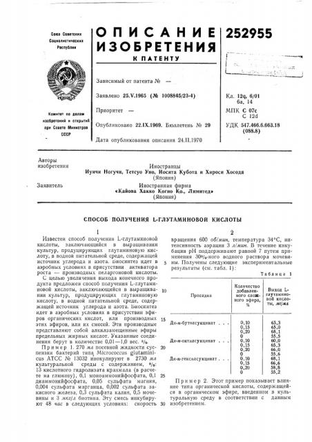 Патент ссср  252955 (патент 252955) Патент ссср  252955 (патент 252955)