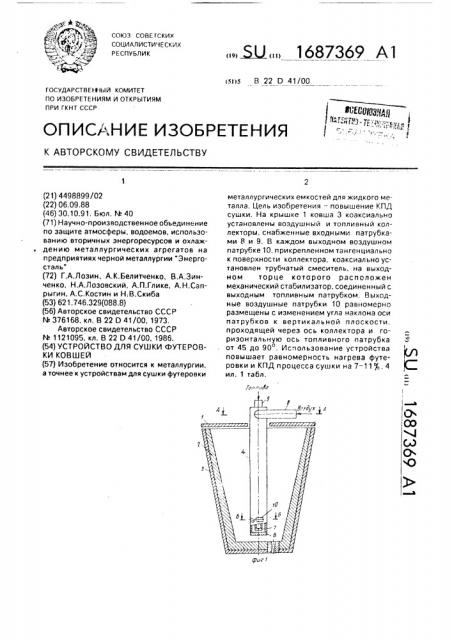 Устройство для сушки футеровки ковшей (патент 1687369)