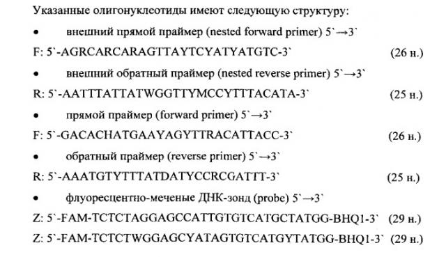 Набор олигодезоксирибонуклеотидных праймеров и флуоресцентно-меченых зондов для индентификации рнк респираторно-синцитиального вируса человека (патент 2541773)