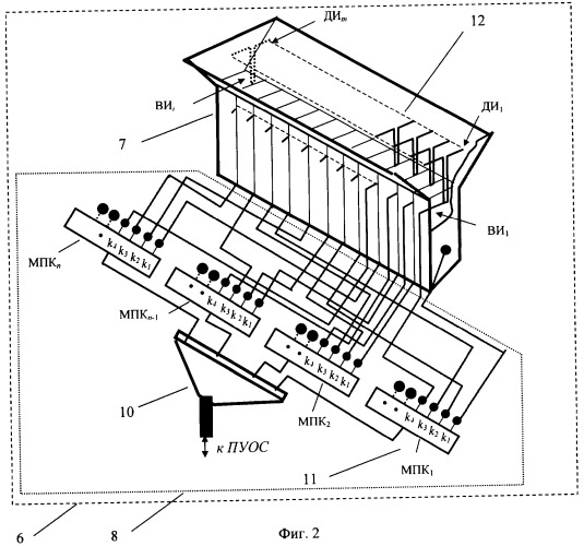 Космический многорежимный поляриметрический радиолокатор с синтезированной апертурой со сканирующей зеркальной антенной (патент 2310886)
