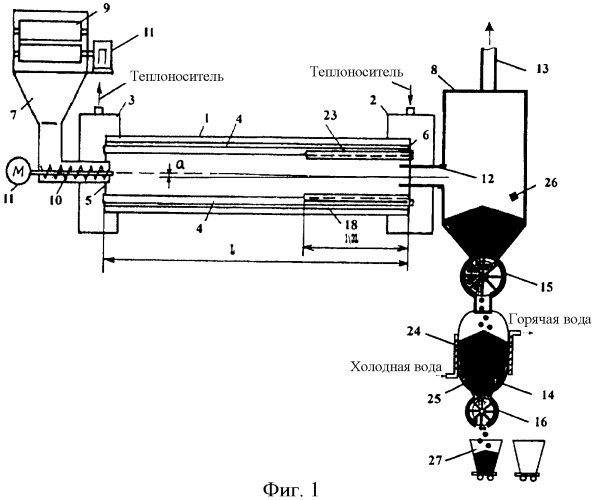 Поворотная камера пиролиза для твердых отходов (патент 2367848)