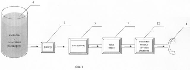 Термоэлектрическое полупроводниковое устройство для гидромассажа десен (патент 2290161)