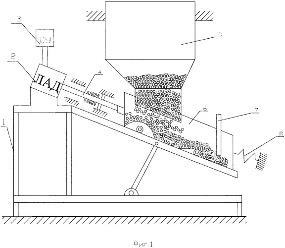 Лотковый вибрационный дозатор сыпучих кормов (патент 2536098)