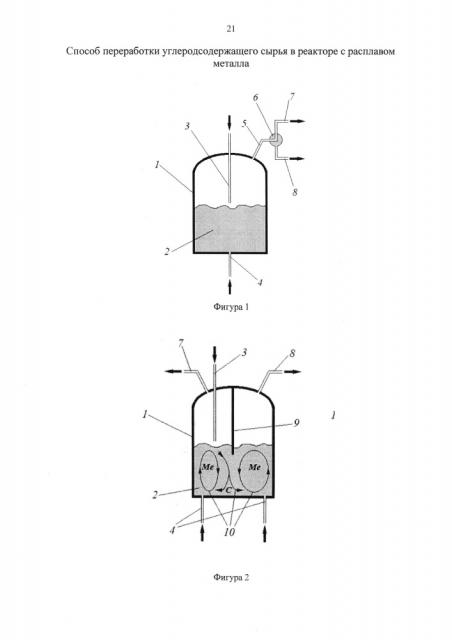 Способ переработки углеродсодержащего сырья в реакторе с расплавом металла (патент 2630118)