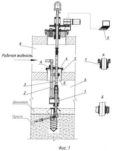 Устройство для размыва пульп и осадков (патент 2392676)