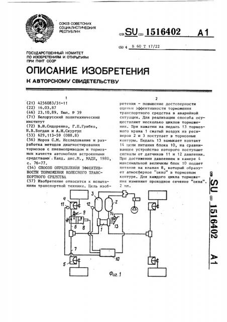 Способ определения эффективности торможения колесного транспортного средства (патент 1516402)