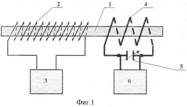 Способ намагничивания магнитожесткого ферромагнетика (патент 2409876)