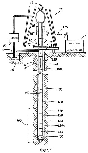 Система двусторонней телеметрии по бурильной колонне для измерений и управления бурением (патент 2413841)