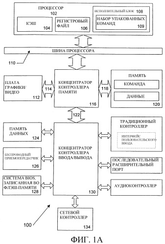 Способ, устройство и команда для выполнения знаковой операции умножения (патент 2275677)