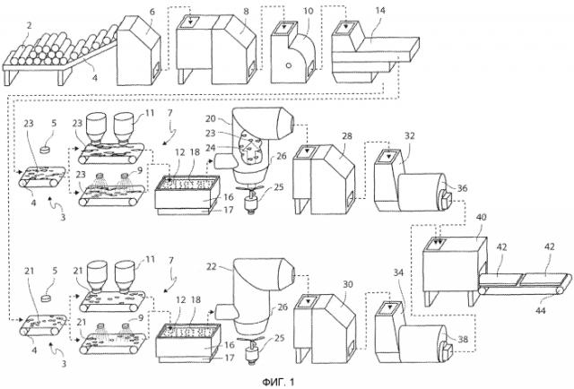 Способ изготовления огнестойкой ориентированной стружечной плиты (патент 2553644)