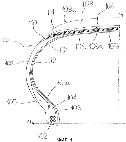 Шина и сшиваемая эластомерная композиция (патент 2317901)