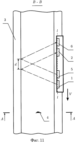 Зеркально-теневой способ ультразвукового контроля с разностной компенсацией мешающих факторов (патент 2560753)