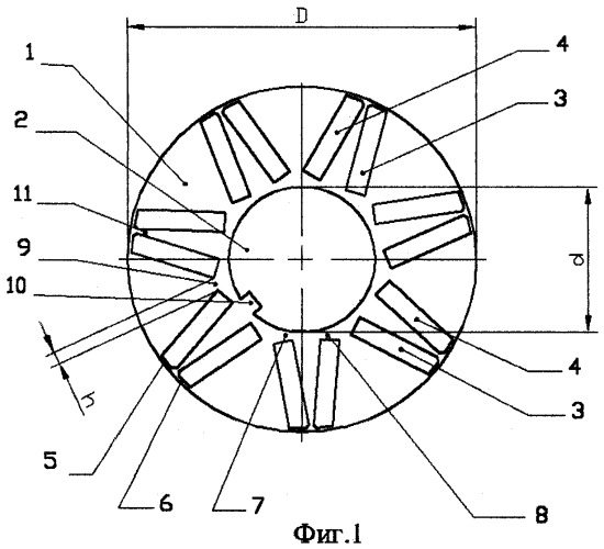 Магнитная система ротора (патент 2244370)