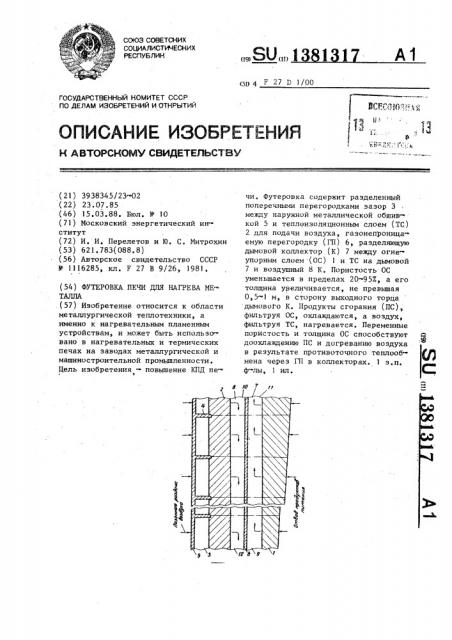 Футеровка печи для нагрева металла (патент 1381317)