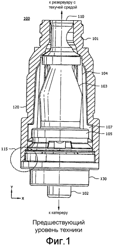 Новый безыгольный коннектор доступа и способ его применения (патент 2565716)