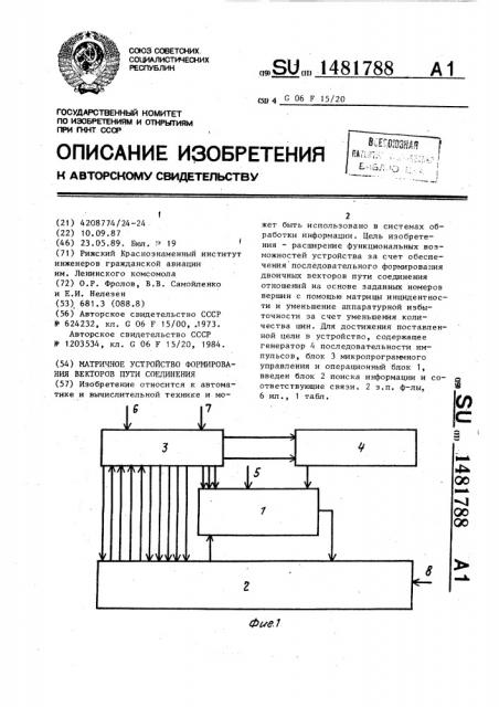 Матричное устройство формирования векторов пути соединения (патент 1481788)