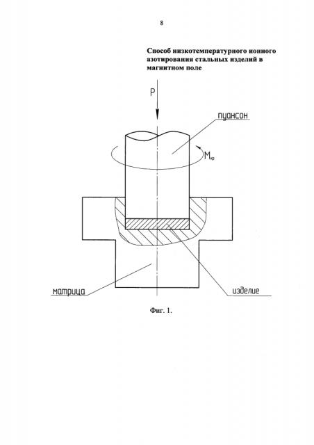 Способ низкотемпературного ионного азотирования стальных изделий в магнитном поле (патент 2625864)