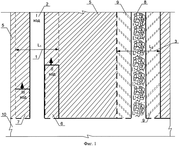 Способ отработки калийных пластов комбинированной технологией (патент 2524093)