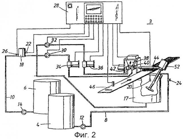 Способ склеивания и клеильное устройство (патент 2268091)