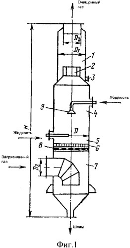 Акустический газопромыватель типа импульс 4 (патент 2342978)