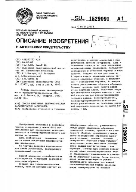Способ измерения теплофизических характеристик материалов (патент 1529091)
