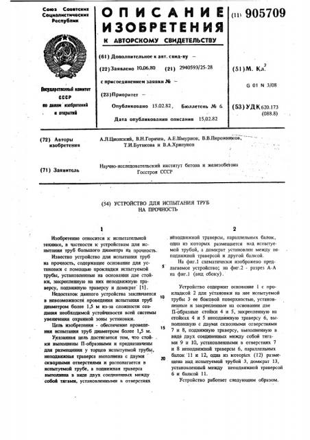 Устройство для испытания труб на прочность (патент 905709)