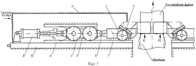 Устройство для удаления настыли кислородной фурмы (патент 2261921)