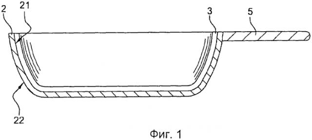 Устройство с жаропрочным покрытием, снабженным по меньшей мере двухцветным рисунком с плавными переходами тонов, и способ изготовления такого устройства (патент 2568864)