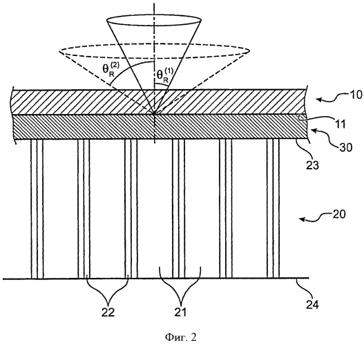 Оптоволоконный фосфорный экран с угловым фильтром (патент 2564399)