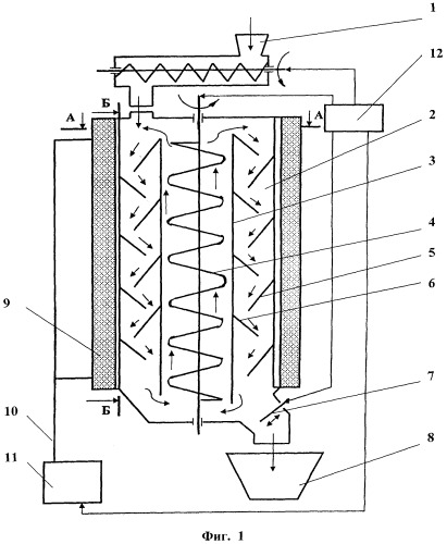 Установка для свч обработки фуражного зерна (патент 2559635)