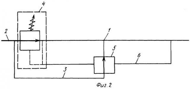 Способ определения расхода газа (патент 2283476)