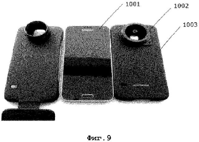 Интеллектуальная насадка на смартфон для определения чистоты, влажности и фотовозраста кожи (патент 2657377)