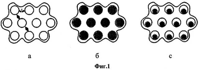 Способ получения композиционного наноматериала на основе металлического железа в порах мезопористой матрицы, обладающего магнитными свойствами (патент 2522883)