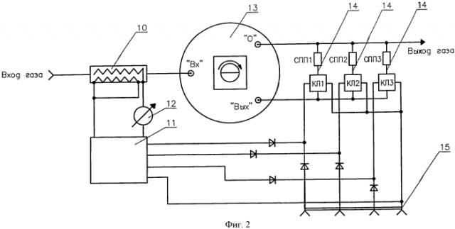 Гигрометр (патент 2552398)