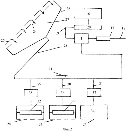 Устройство уменьшения аэродинамического лобового сопротивления при движении автомобиля (патент 2449913)