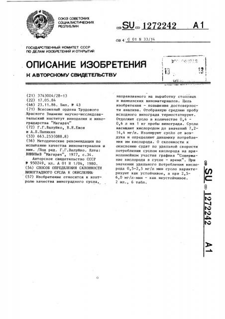 Способ определения склонности виноградного сусла к окислению (патент 1272242)