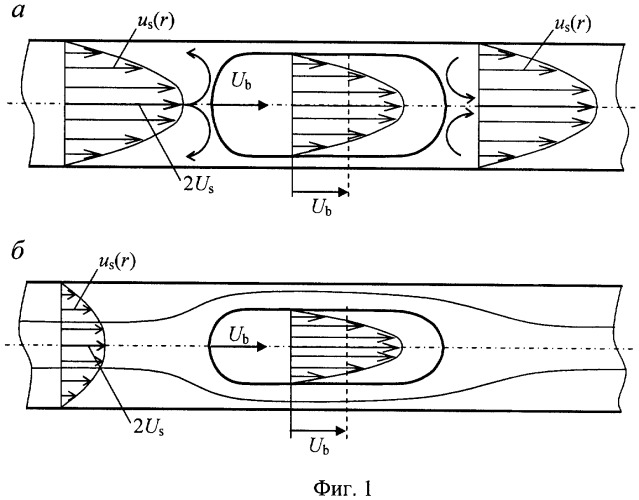 Способ проведения газожидкостных реакций в реакторе с монолитным катализатором (патент 2348450)