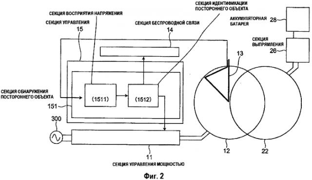 Устройство бесконтактной подачи электричества (патент 2554103)